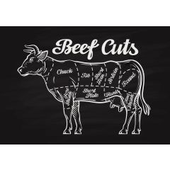 10321 - Beef Cuts